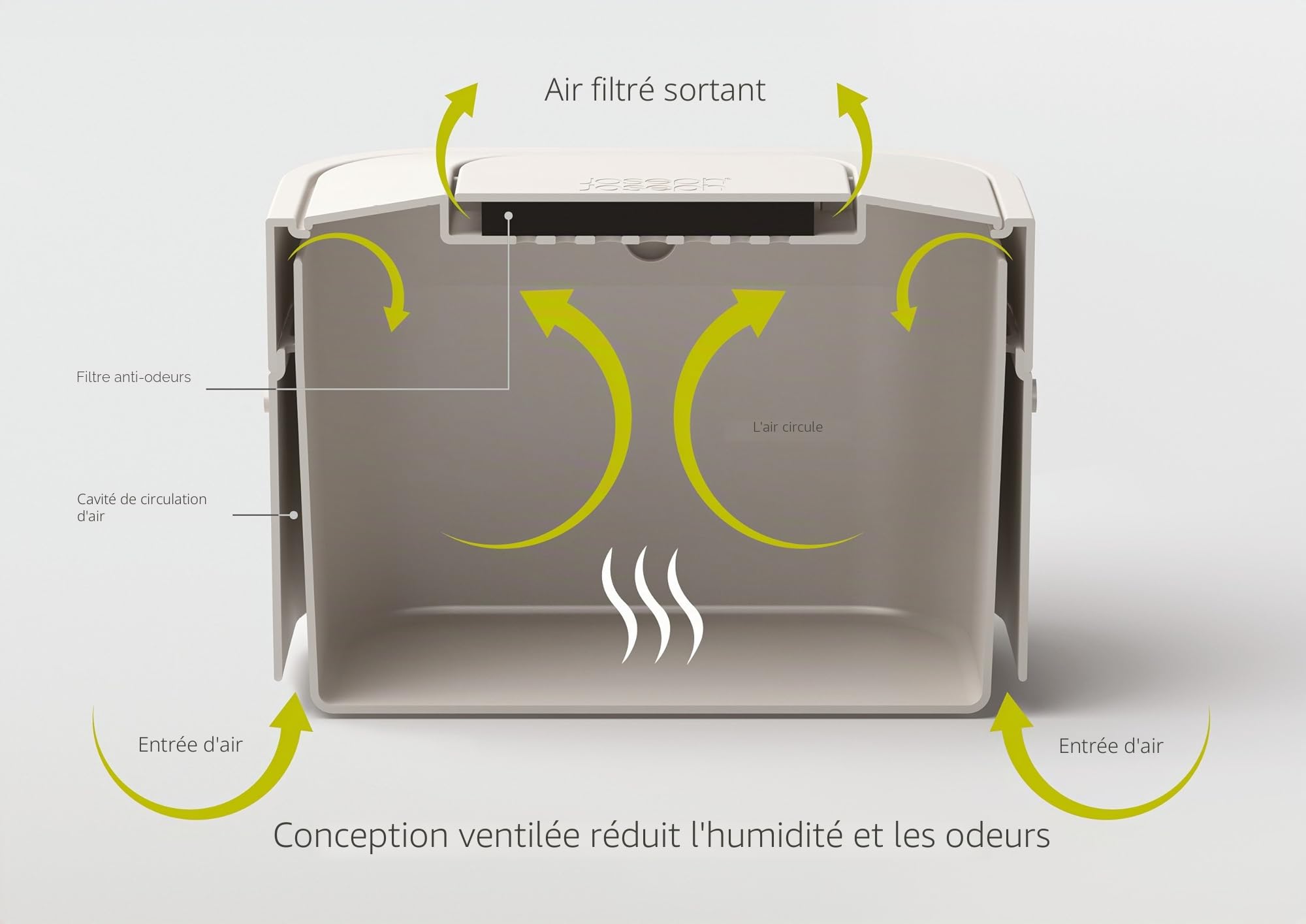 joseph-joseph-stack-4-poubelle-de-compost-de-cuisine-4-l-avec-filtre-anti-odeurs image 4