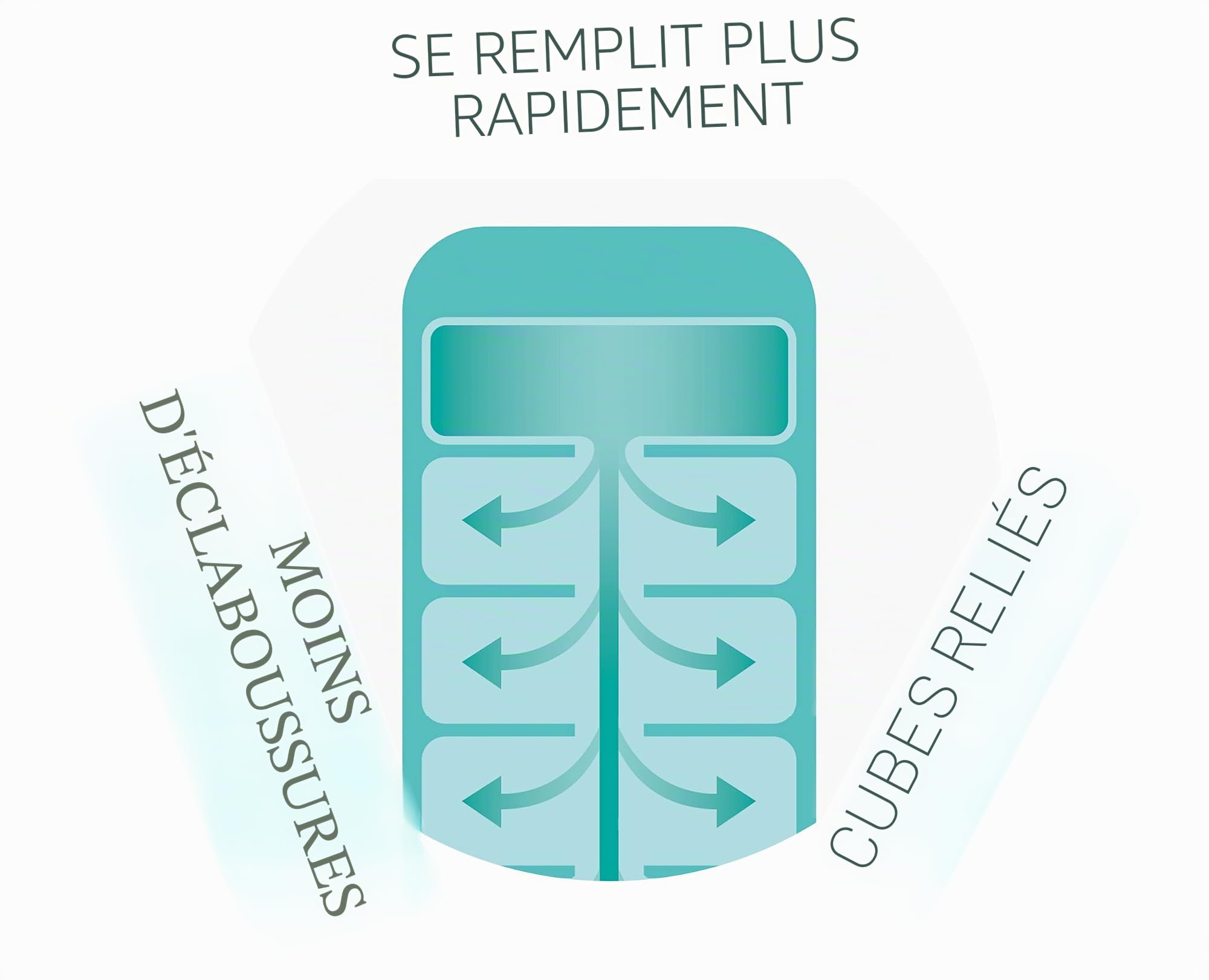 joseph-joseph-flow-bac-gla-ons-avec-couvercle-empilable-grande-capacit-14-gla-on image 4