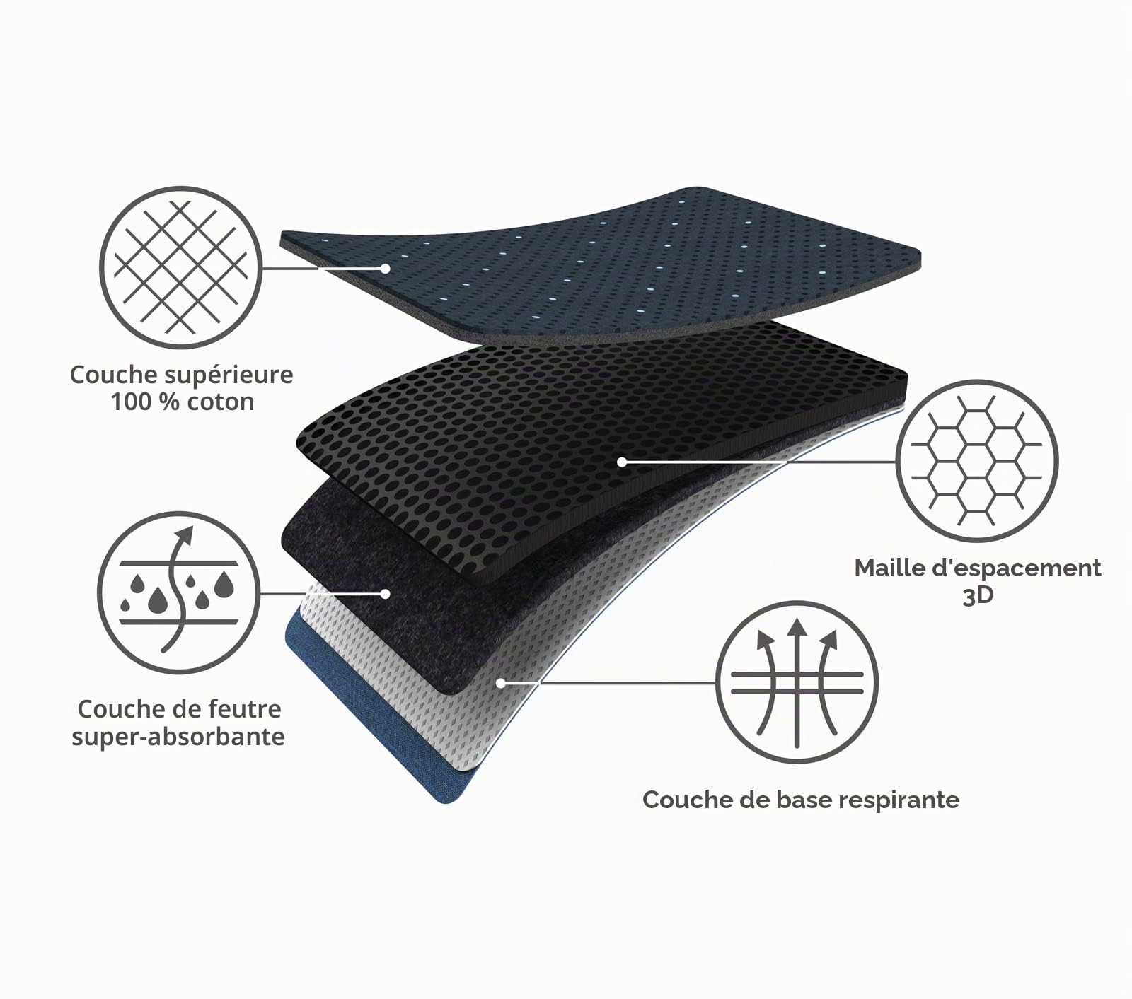 joseph-joseph-glide-plus-housse-pour-table-repasser-130x38-cm-avec-technologie-d image 3