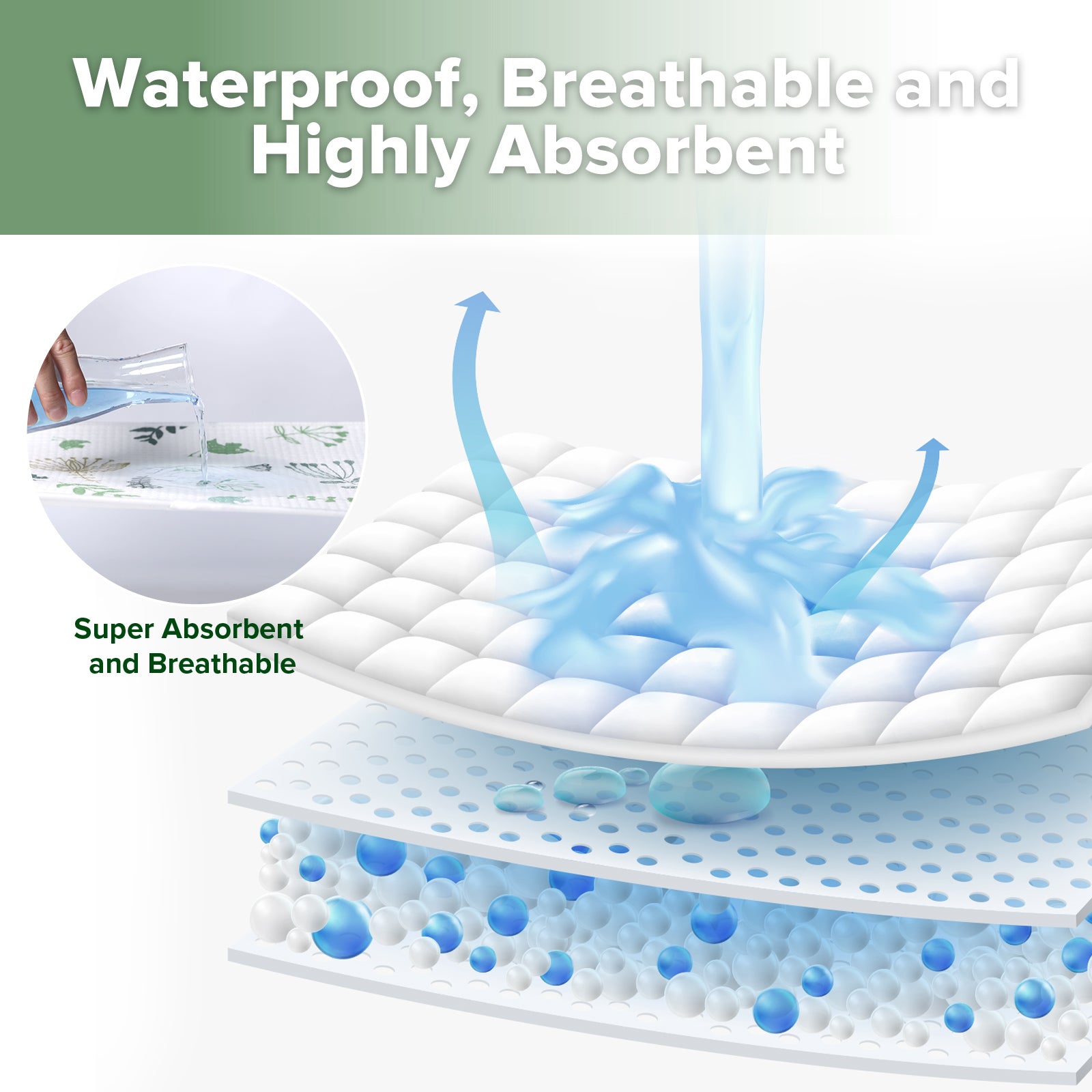 matelas-langer-imperm-able-r-utilisable-haakaa-lot-de-2-motifs-botaniques image 2